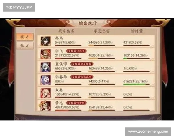 放开那三国:金将升级攻略 放开那三国:金将升级攻略